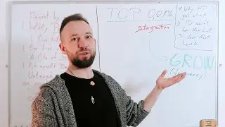 the Identity Shift the TOP 0,01% make when growth stalls
