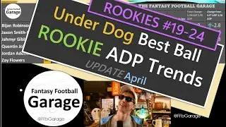 Top 19-24 ROOKIES in Best Ball ADP | RISERS and FALLERS | Fantasy Football Garage