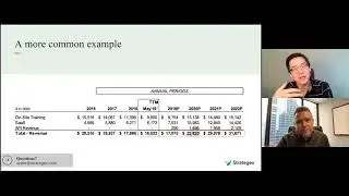 Build Better Valuation Models - Presented by Top Due Diligence Firm Strategex