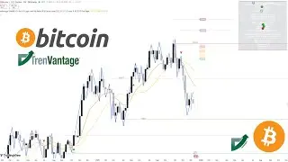 Bitcoin (BTC) Multi-Timeframe Trend Analysis | TrenVantage Indicator