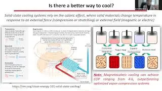 Pt. 1 How It Works: Solid State Heat Pumping with Magnets | E4C Seminar Series