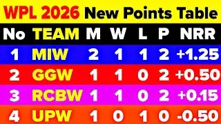 WPL 2026 New Points Table | After MIW & GGW Match Winning | WPL 2026 Latest Points Table |