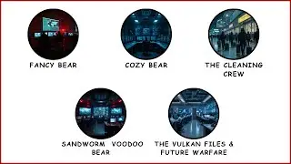 Every Russian Cyber Sabotage Unit Explained in 20 Minutes