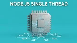 Master the Node.js Event Loop: Tasks, Microtasks, and LibUV (Single-Thread Secret)