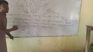 Valency of an atom