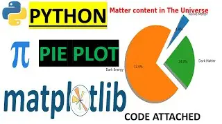 How to make a PIE plot in MATPLOTLIB | Python Basic: Data Science tips| Python tutorial for brginner