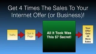 Onine Marketing Struggles? May 16