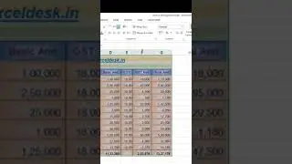 Protect Excel Sheet #Shorts Hindi #ytshorts