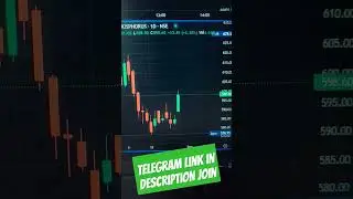 UPL #priceactiontrading