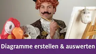 Diagramme erstellen, lesen und auswerten