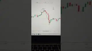 Sharp Down fall  ( Top Negative Candle)