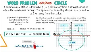 STEM | PRECALCULUS | LESSON 1.5 | HOW TO GRAPH AND HOW TO SOLVE WORD PROBLEMS INVOLVING CIRCLE