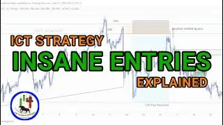 ICT Forex Strategy: Insane Forex Entry Techniques | Inner Circle Trader