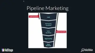 What B2B Marketers Need to Know About Full Funnel Ads and Attribution