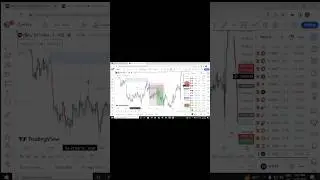 full video in my channel &hearts;️ #education #tradewisely #tradinglife #optionstrading