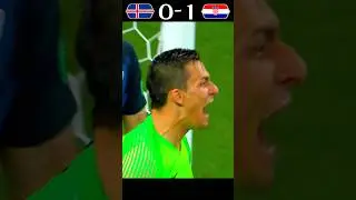 Iceland vs Croatia 2018 Fifa World Cup Match 40 Highlights #youtube #shorts #football