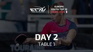 EUROPE YOUTH TOP 10 2025 | DAY 2 | TABLE 1 | SESSION TWO