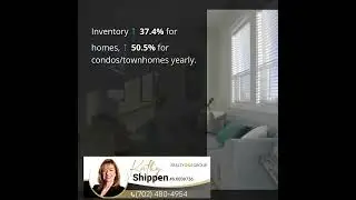 Las Vegas Home Prices Dip as Inventory Surges in Early-Fall