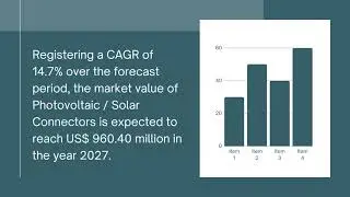 Photovoltaic / Solar Connectors Market  Growth Outlook 2027 | Industry Data Analytics | IDA