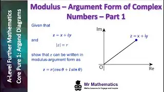 Modulus-Argument Form of Complex Numbers - Part 1 | Mr Mathematics