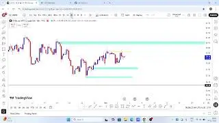 Xauusd Live Trading | Gold Daily Forecast | Xauusd Live Signal #xauusd