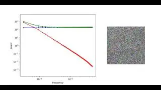 Diffusion은 주파수 Spectrum의 자기회귀(auto-regression)와 같다.