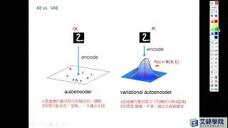 VAE