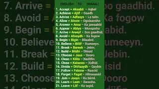 ENGLISH VOCABULARY WITH SOMALI MEANINGS SHARE AND LIKE