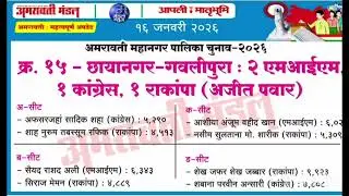 Amravati Mahanagar Palika Result 2026 | 22 प्रभाग निकाल LIVE Update | अमरावती महापालिका निवडणूक