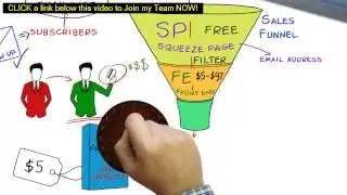 my top tier business bonus | mobe review