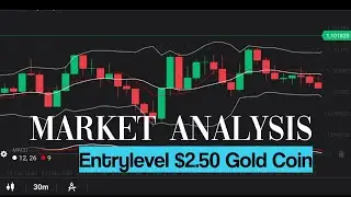 (E)Trading Market Analysis Entrylevel $2.50 Gold