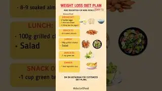 Weight Loss Plan (Day 1) Healthy Eating for a Fresh Start! 🥗💪 #healthyeating #healthylifestyle