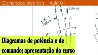 Comandos Elétricos A01 - Diagramas de comando e de potência