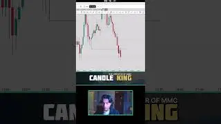 HTF (Higher Time Frame) to LTF (Lower Time Frame) - Part 2