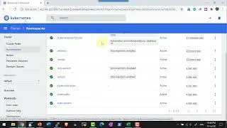 Istio Minikube Dashboard