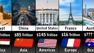 Richest Countries 2023