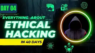 Day 04 of Ethical Hacking in 40 Days | Master the Terminal: Kali Linux Command Line Crash Course