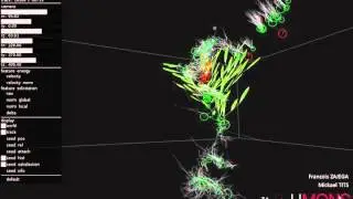 Bloom Project - A virtual garden powered by movement