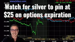 Watch for silver to pin at $25 on options expiration