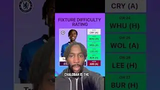 Best defender to own in fpl? #FPL #FPLGW23 #FantasyPremierLeague #FPLCommunity