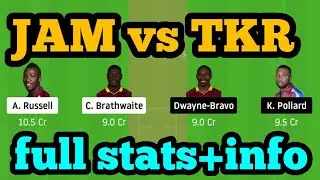 JAM vs TKR Dream11| JAM vs TKR | JAM vs TKR Dream11 Team|