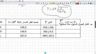 باك 2016 الموضوع الاول شعبة رياضيات وتقني رياضي وحدة الاقمار