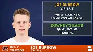 Cincinnati Bengals Select QB Joe Burrow From LSU With Pick #1 In 1st Round Of 2020 NFL Draft