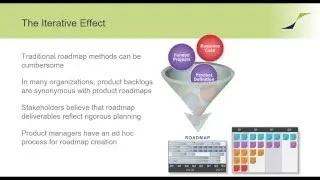 Egress Video Learning Series- How to Fix a Failed Product Roadmap Process