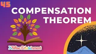 Compensation Theorem