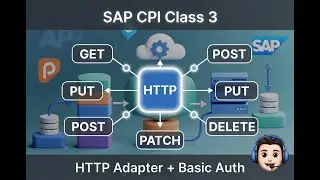 SAP CPI Training Class 3: HTTP Adapter, Basic Auth & Dynamic Methods (GET/POST/PUT/PATCH/DELETE)