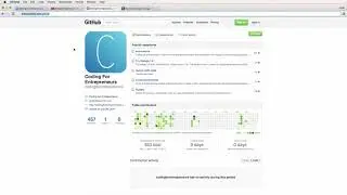 Python Programming: Create an Digital Marketplace in Django : Project Requirements