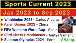 Sports Current Affairs 2023 | Most Important Sports Current Affairs Questions 2023 | GK GS