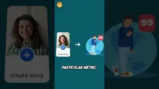 Here's what a Meta Product Analyst Interview Question Looks like  #interviewtips #productanalysis