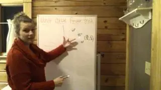 Finger trick to remember unit circle
